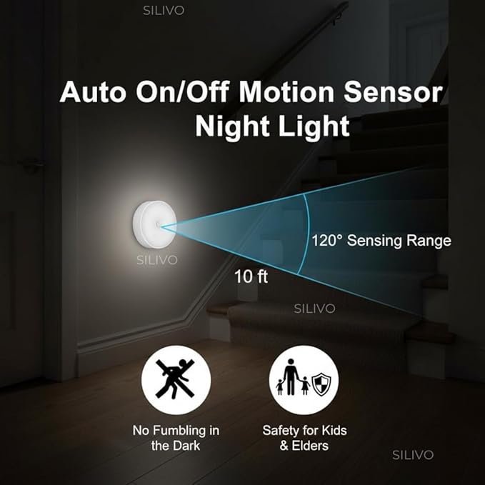 Motion Sensor LED Night Light – USB Rechargeable (Warm White)