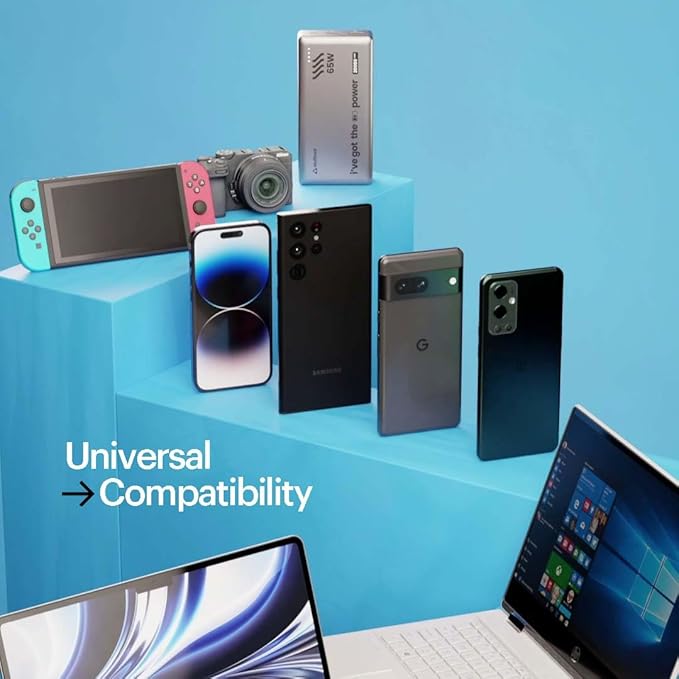 Major Ultra 65W PD Super Fast Charging 20000mAh Powerbank