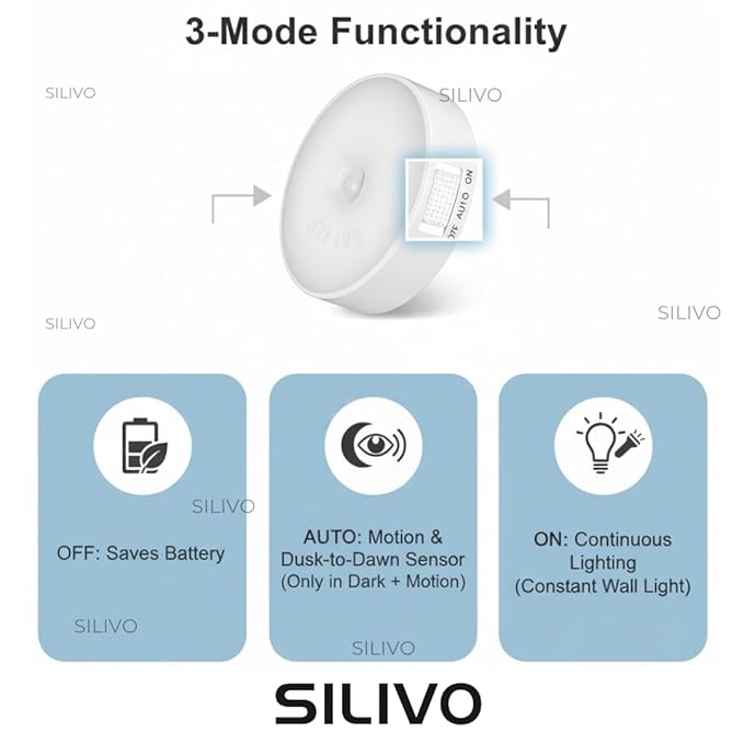Motion Sensor LED Night Light – USB Rechargeable (Warm White)