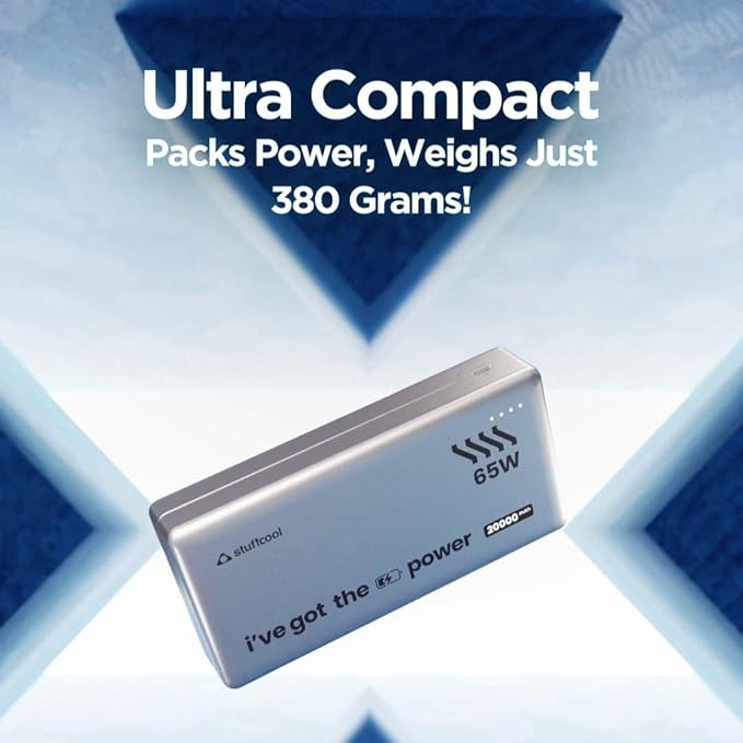 Major Ultra 65W PD Super Fast Charging 20000mAh Powerbank